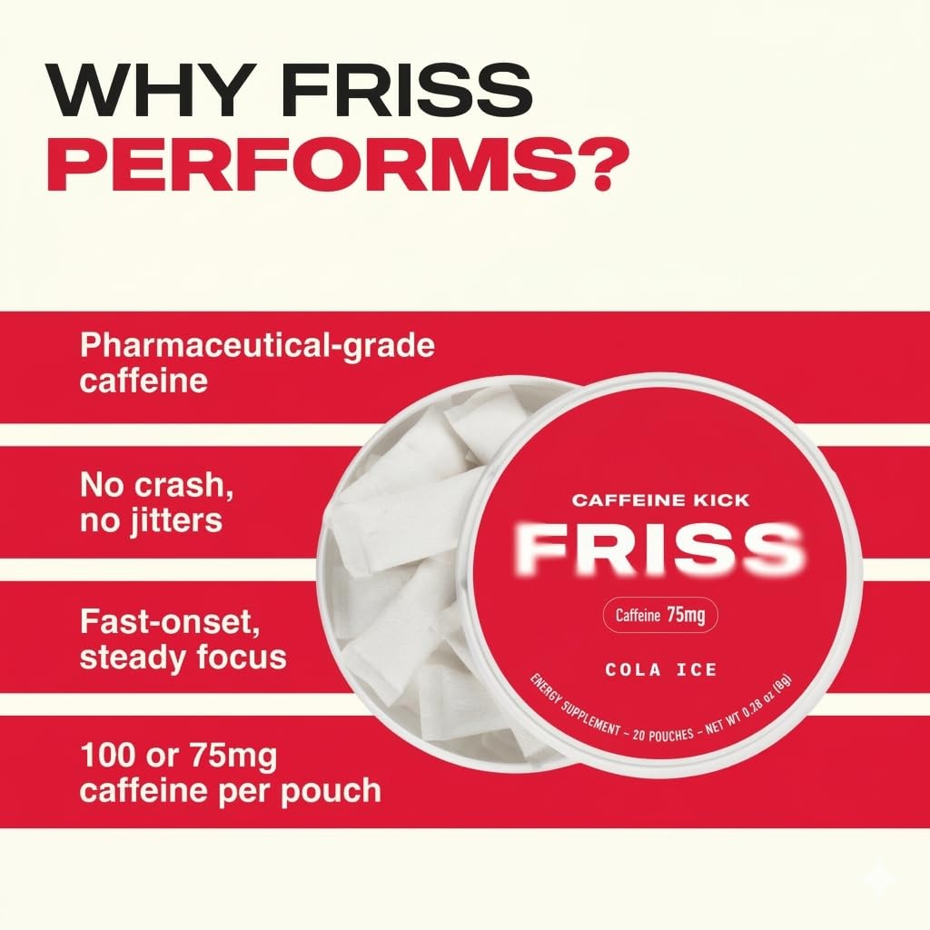 FRISS Caffeine Pouch Chewable 100mg 1 Count