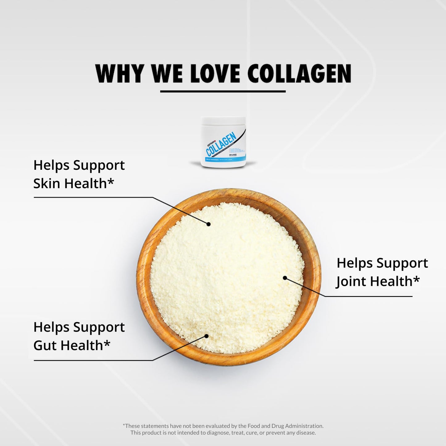 Sculpt Nation Collagen Peptides Powder 7