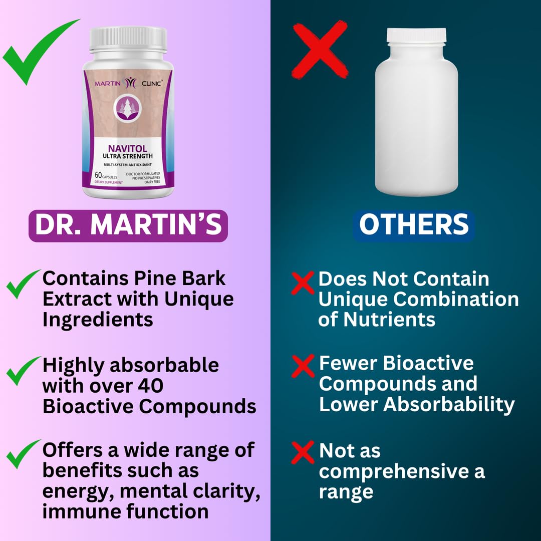 Martin Clinic Navitol French Maritime Pine Bark Capsule 60 Capsules