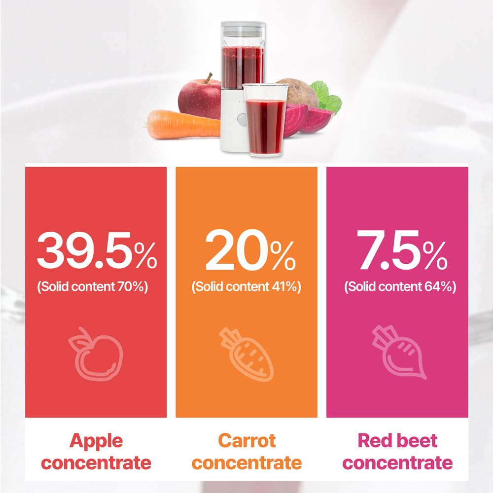 ZIOSTAND ABC Juice Inner Beauty Collagen Jelly Stick Gummy, 15 Count