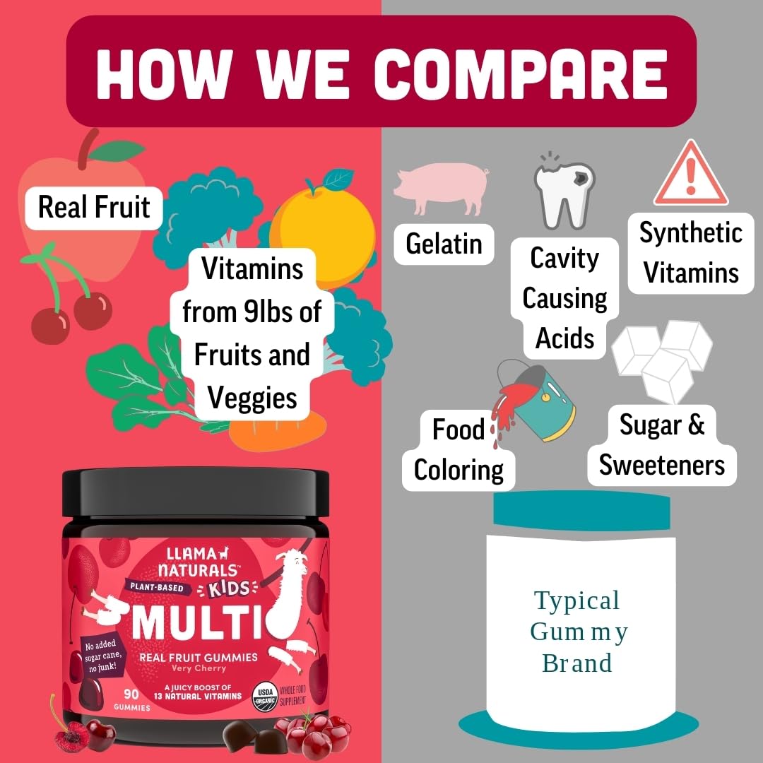 Llama Naturals Kids Multivitamin Gummies Real Fruit Gummy, 180 Count