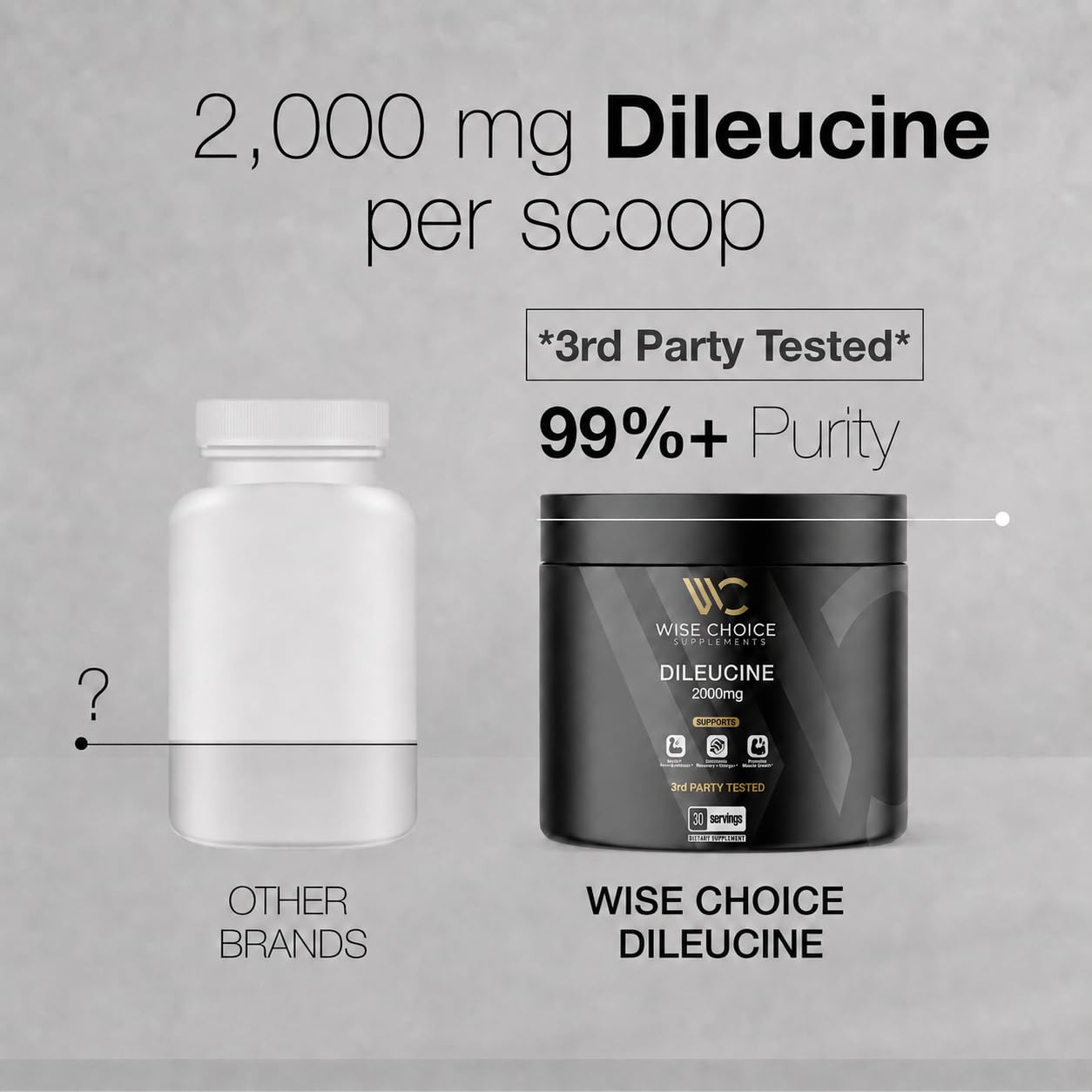 Wise Choice Supplements Dileucine Peptide Supplement Powder, 1 Ounce