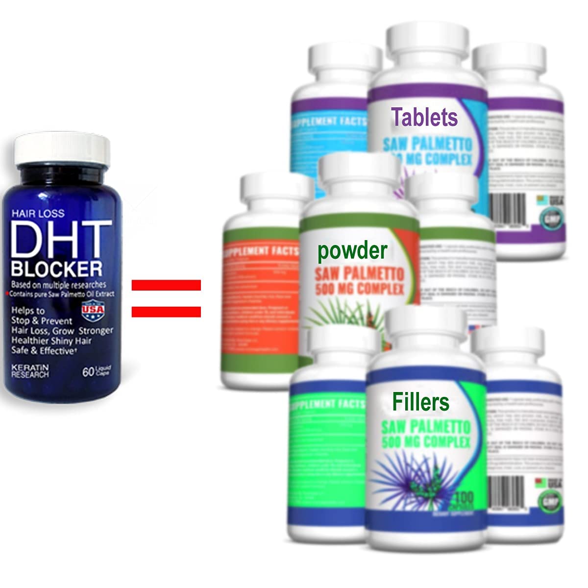 KERATIN RESEARCH Saw Palmetto Capsule 60 Capsules