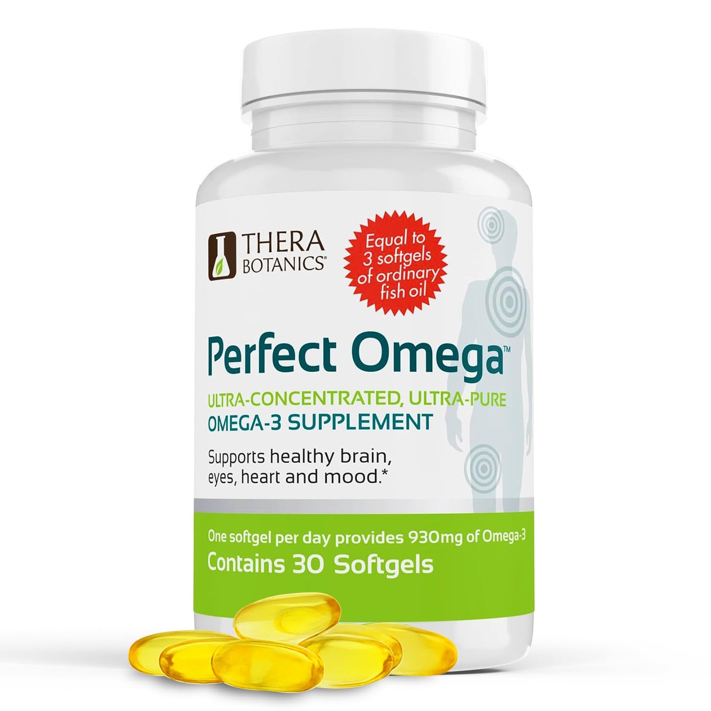 Therabotanics Perfect Omega Fish Oil Supplement EPA & DHA Softgels 30 Count