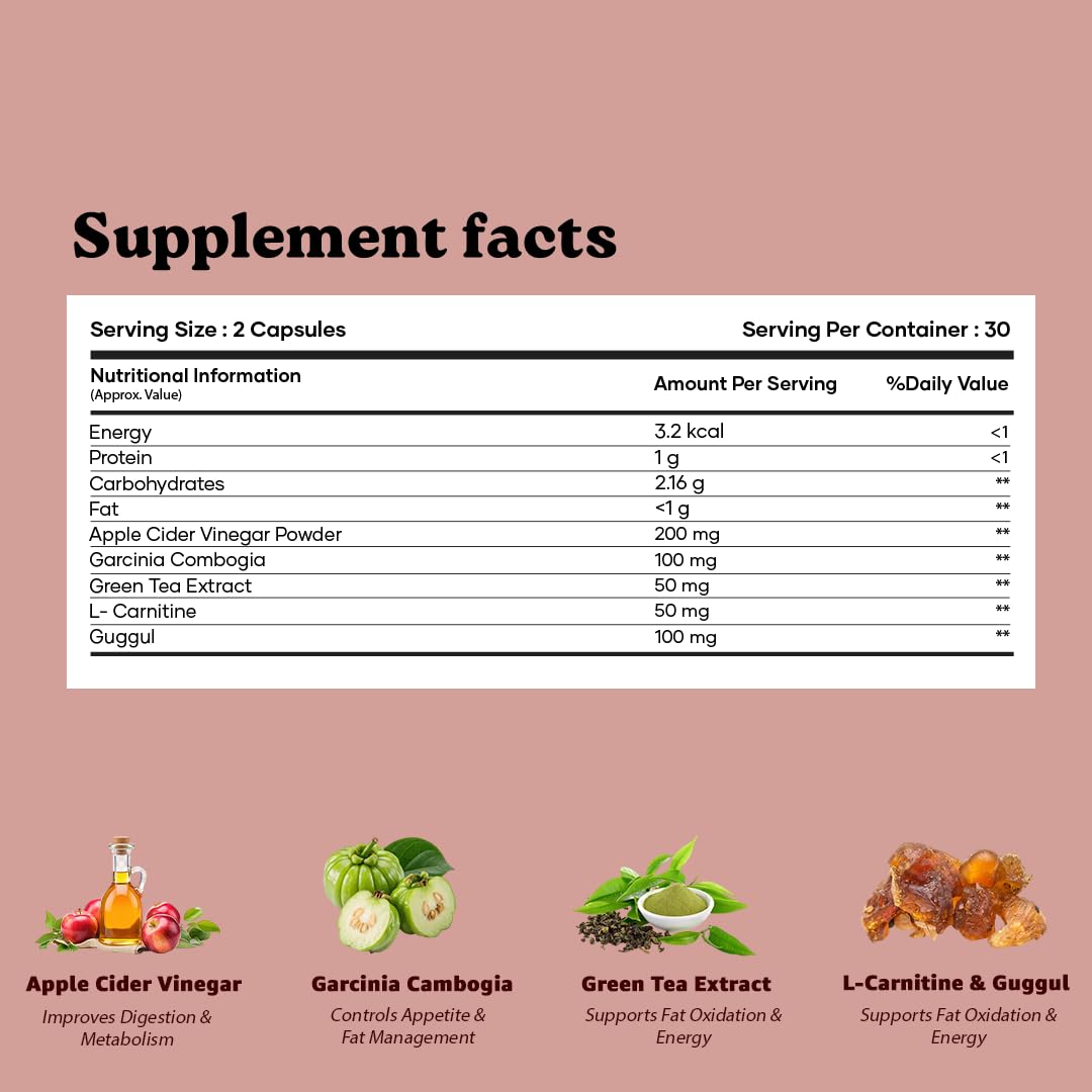 Mars by GHC Fitmax Capsule 1 Count