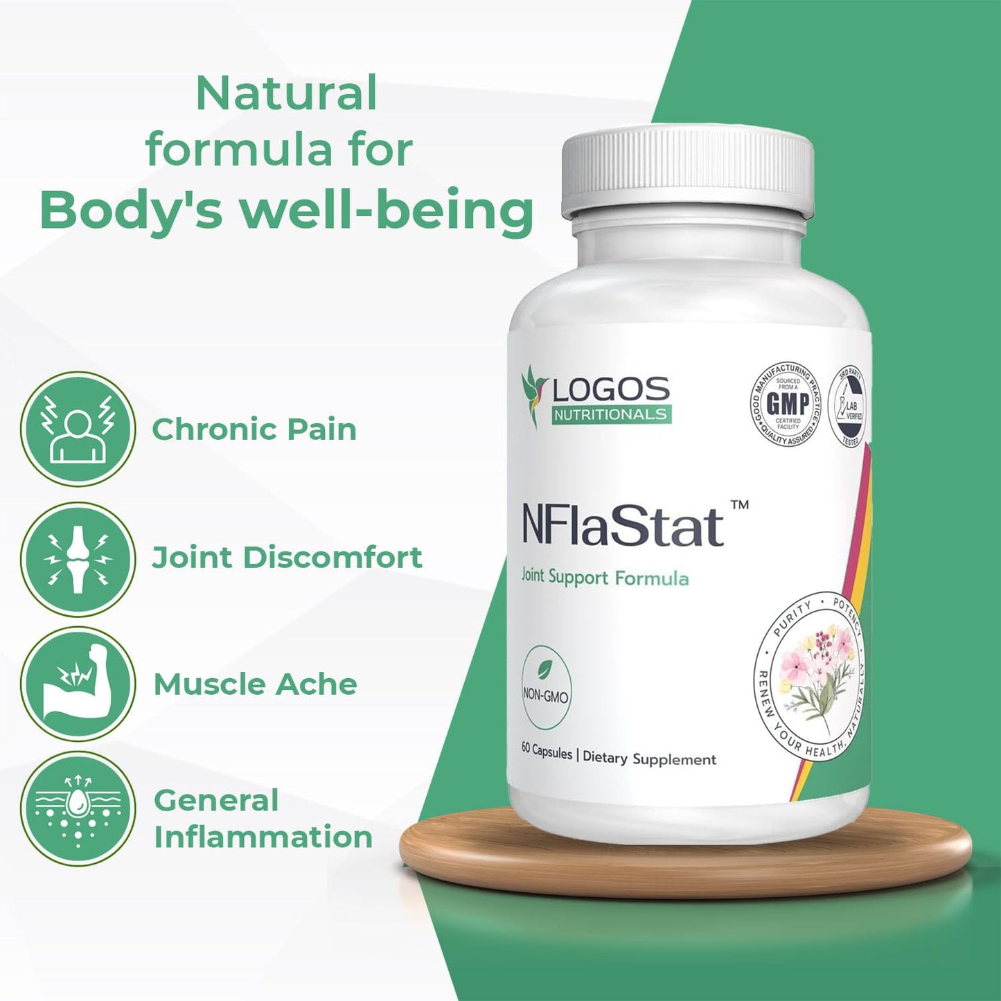 logos nutritionals NFlaStat 60 Capsules