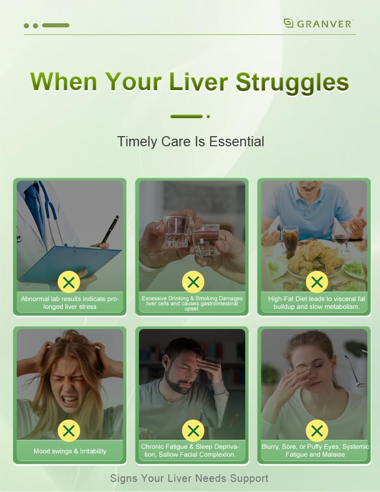 Granver Ultra Liver Cleanse Fat-Removing and Detox Liver Protection Capsule, 60 Count