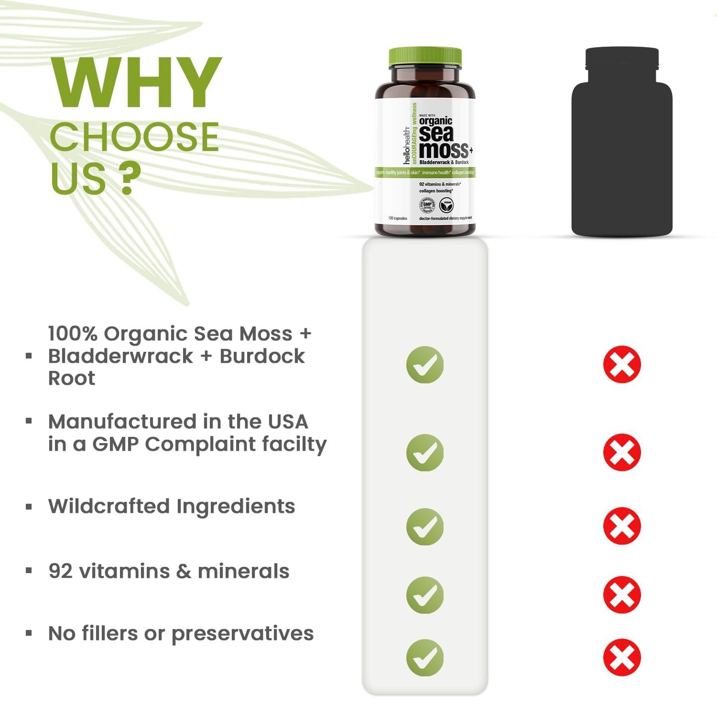 HELLO HEALTH Irish Sea Moss, 120 Capsules