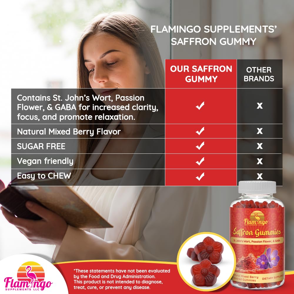 Flamingo Supplements Saffron Extract Gummies 60 Count