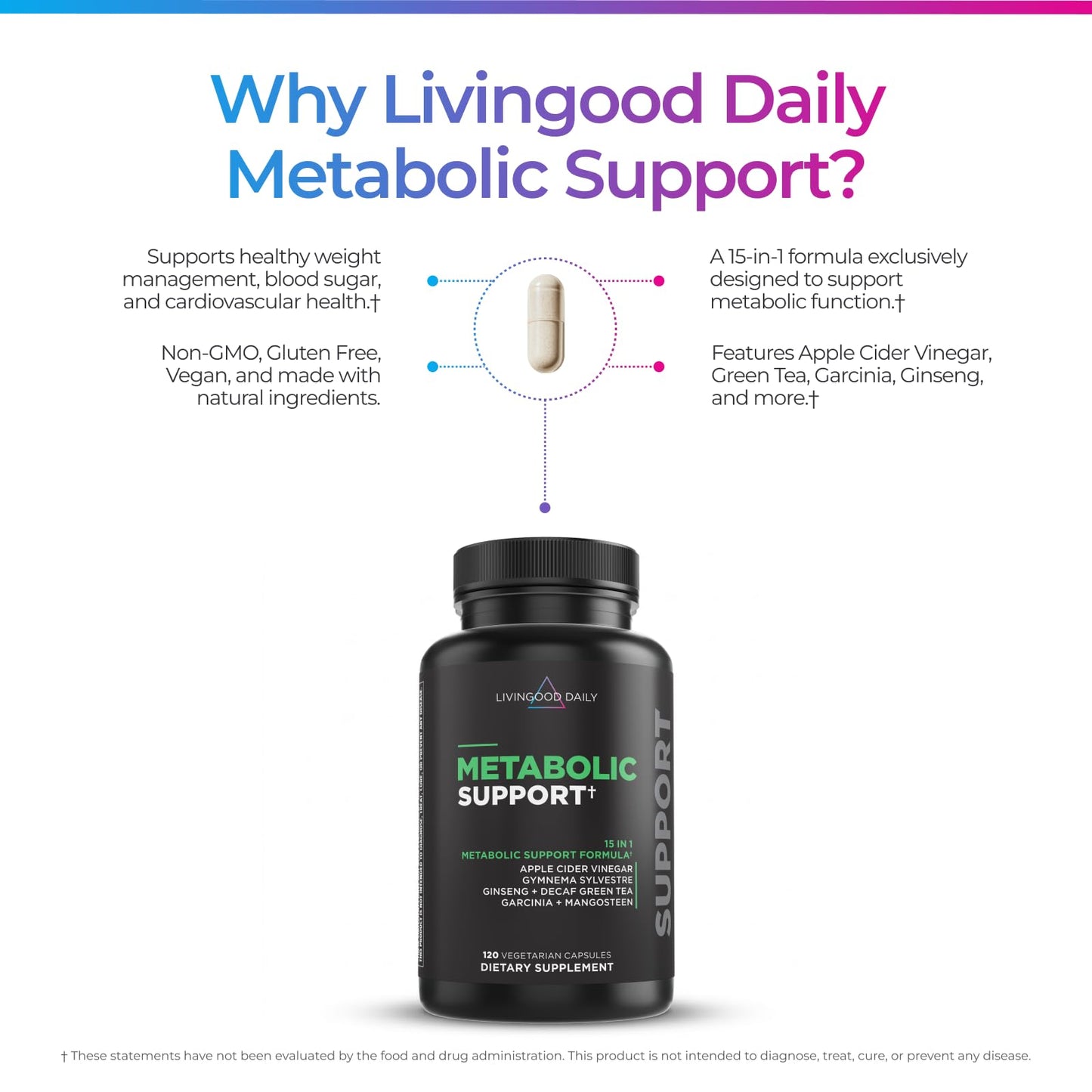 Livingood Daily Metabolism Booster for Women & Men, Metabolic Support, 120 Vegetarian Capsules