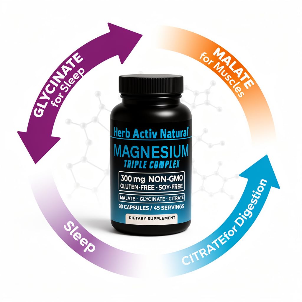 Herb Activ Natural Magnesium Triple Complex 300 mg - Malate, Glycinate & Citrate - Non-GMO, Gluten Free, Soy Free - 90 Capsules
