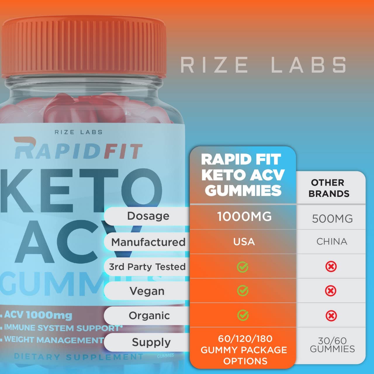 rize labs Rapid Fit Keto ACV Gummies for Advanced Weight Loss with Apple Cider Vinegar Supplement Belly Fat Extra Strength 60 Gummies