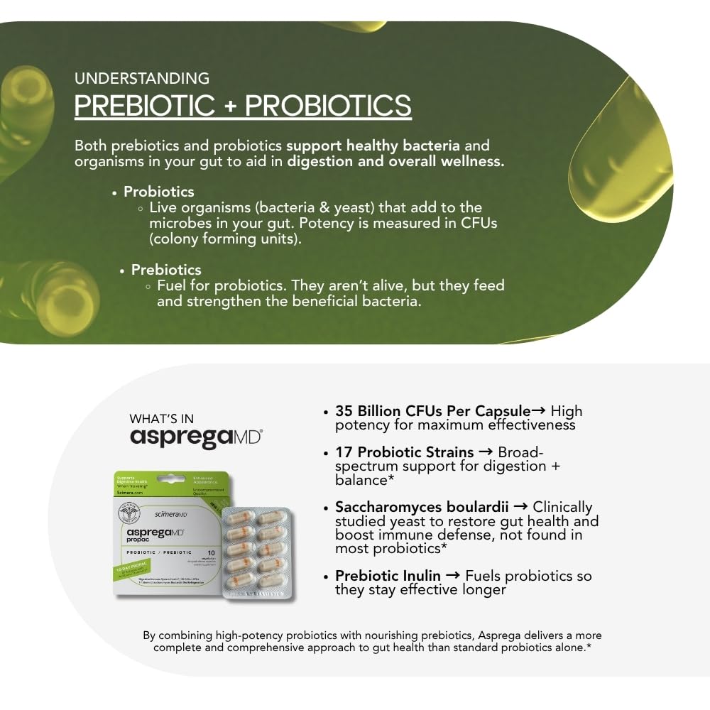 Scimera Bioscience Asprega ProPac Probiotics and Prebiotics Supplement Capsule, 10 Count