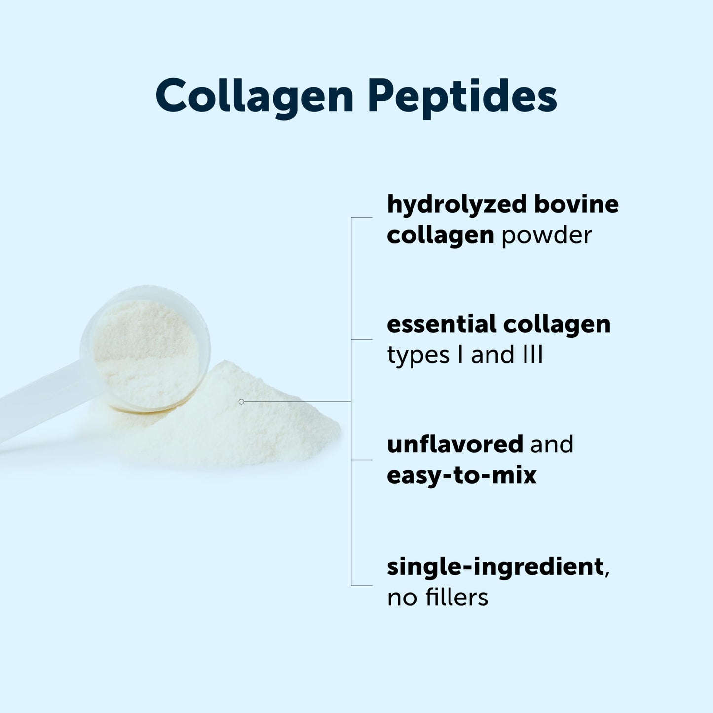 Micro Ingredients Hydrolyzed Collagen Peptides Powder, 32 oz