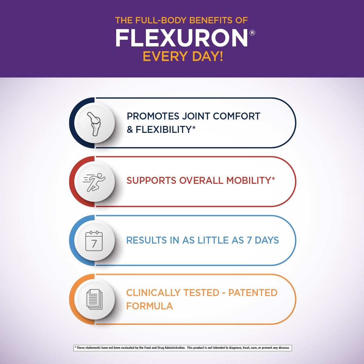 Purity Products Flexuron Gummies Joint Formula 30 Gummies