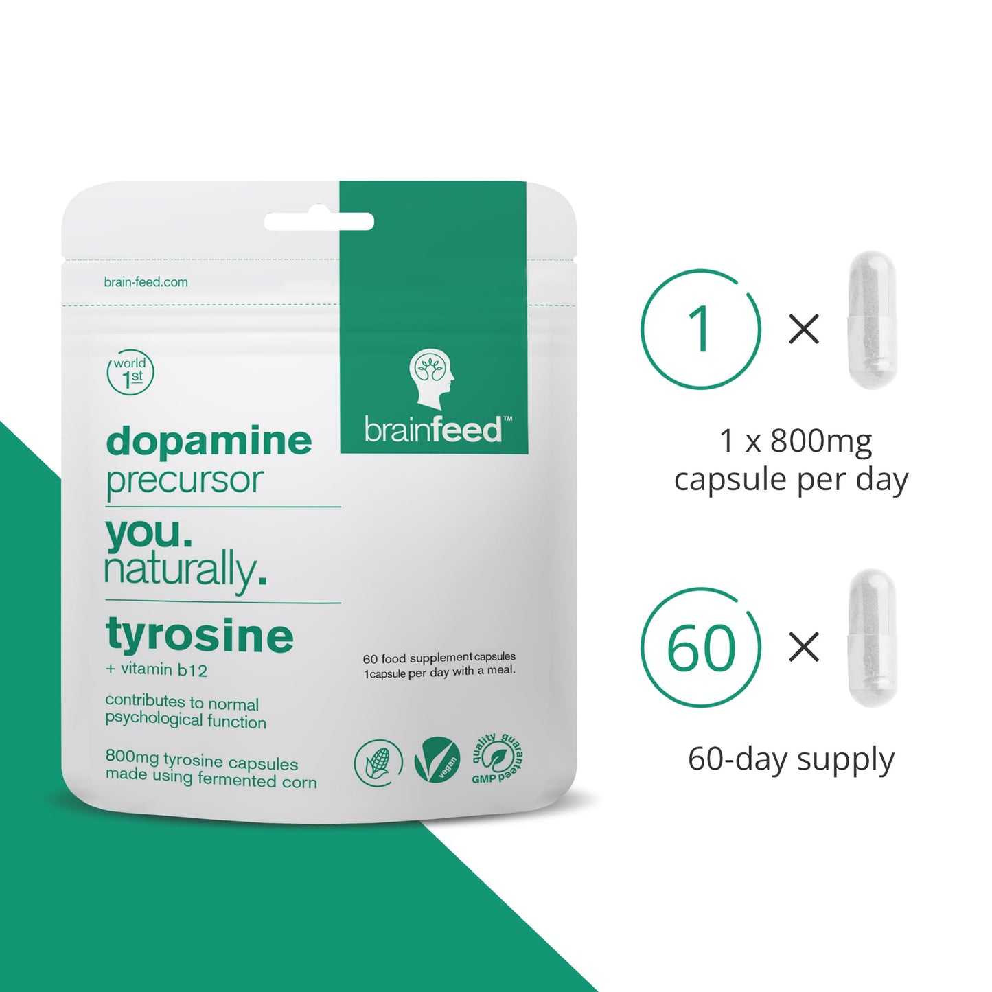 Brain Feed Dopamine Brain Food Supplement Capsule 60 Count