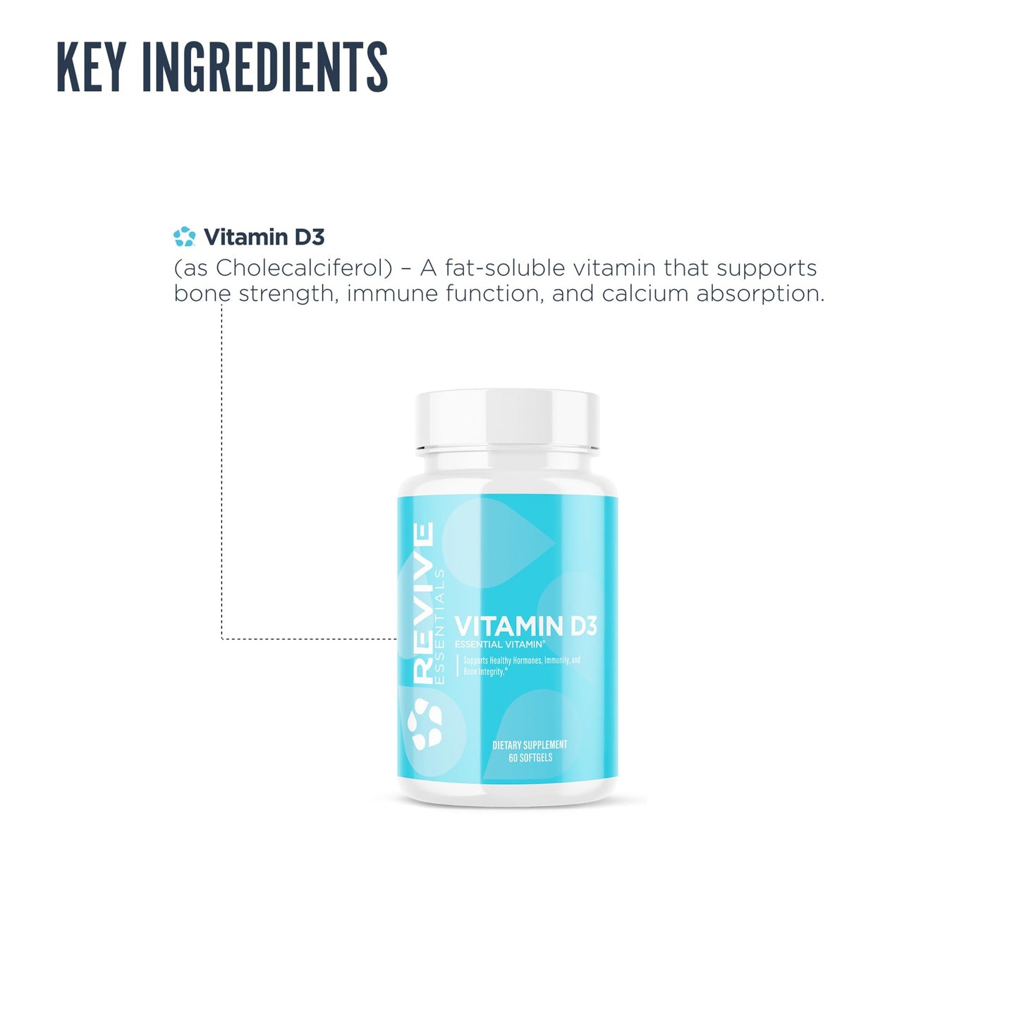 Revive Vitamin D3 Softgels 60 Count