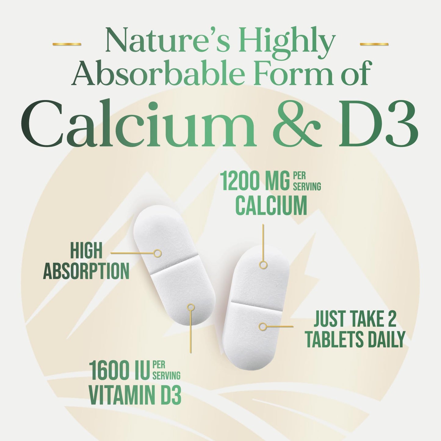 Nature's Peak Calcium 1200 mg with Vitamin D3 Tablets, 120 Count