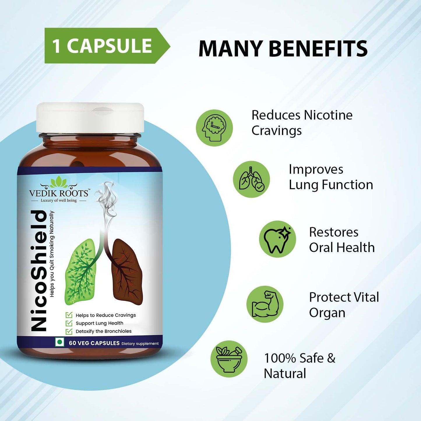 VEDIKROOTS NicoShield 60 Capsules