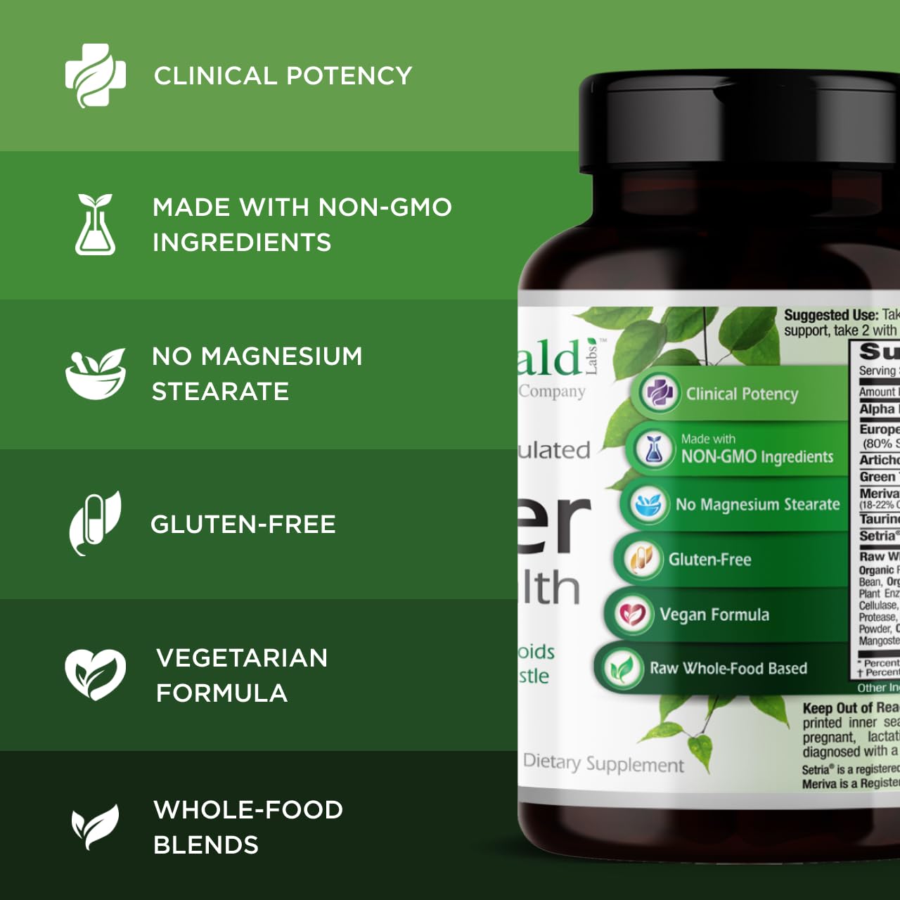 Emerald Labs Liver Health - Liver Support Supplement with European Milk Thistle Extract Capsules, 60 Count