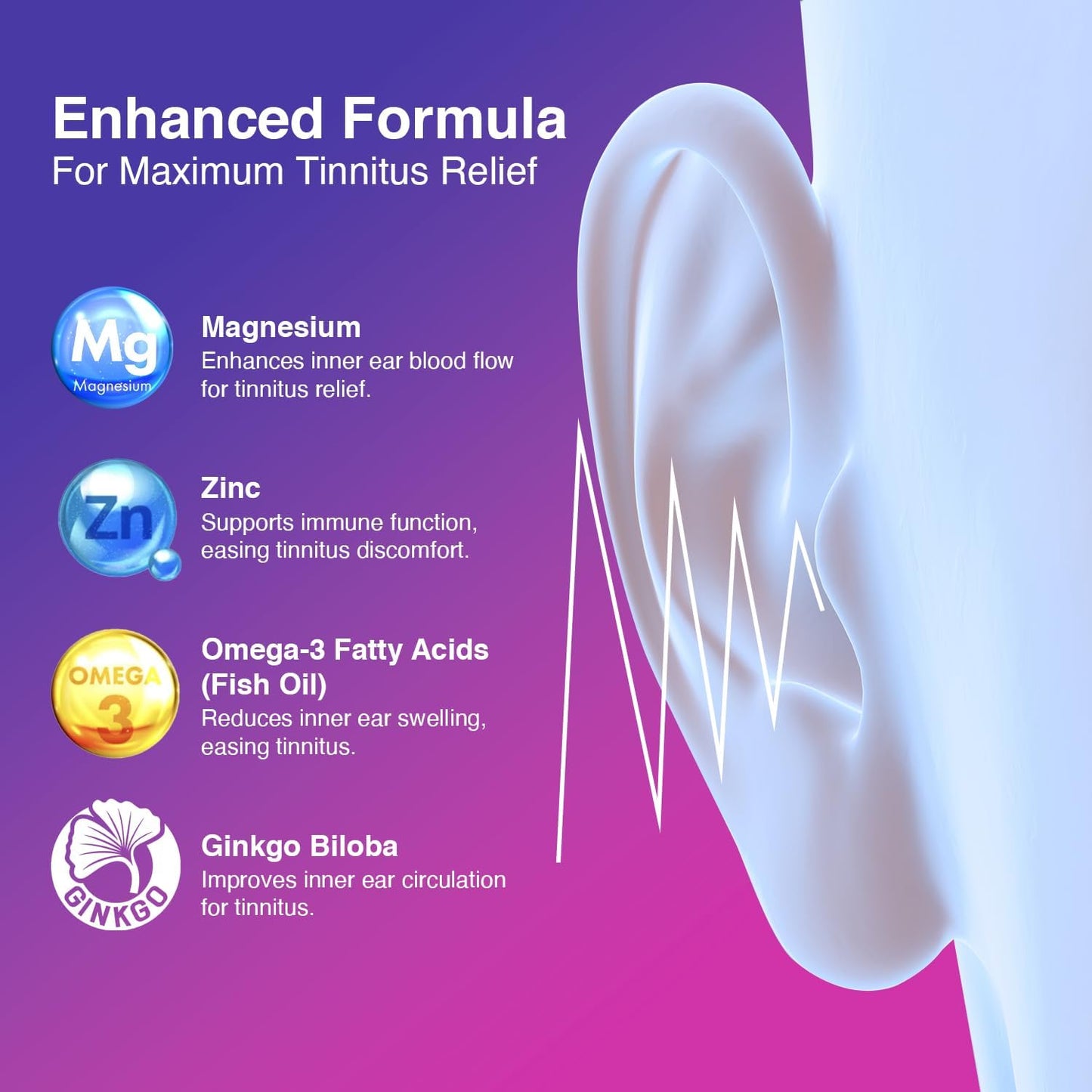 Tetyana Naturals Tinnitus Relief for Ringing Ears Supplement: Natural Hearing Health Formula, Capsules, 120