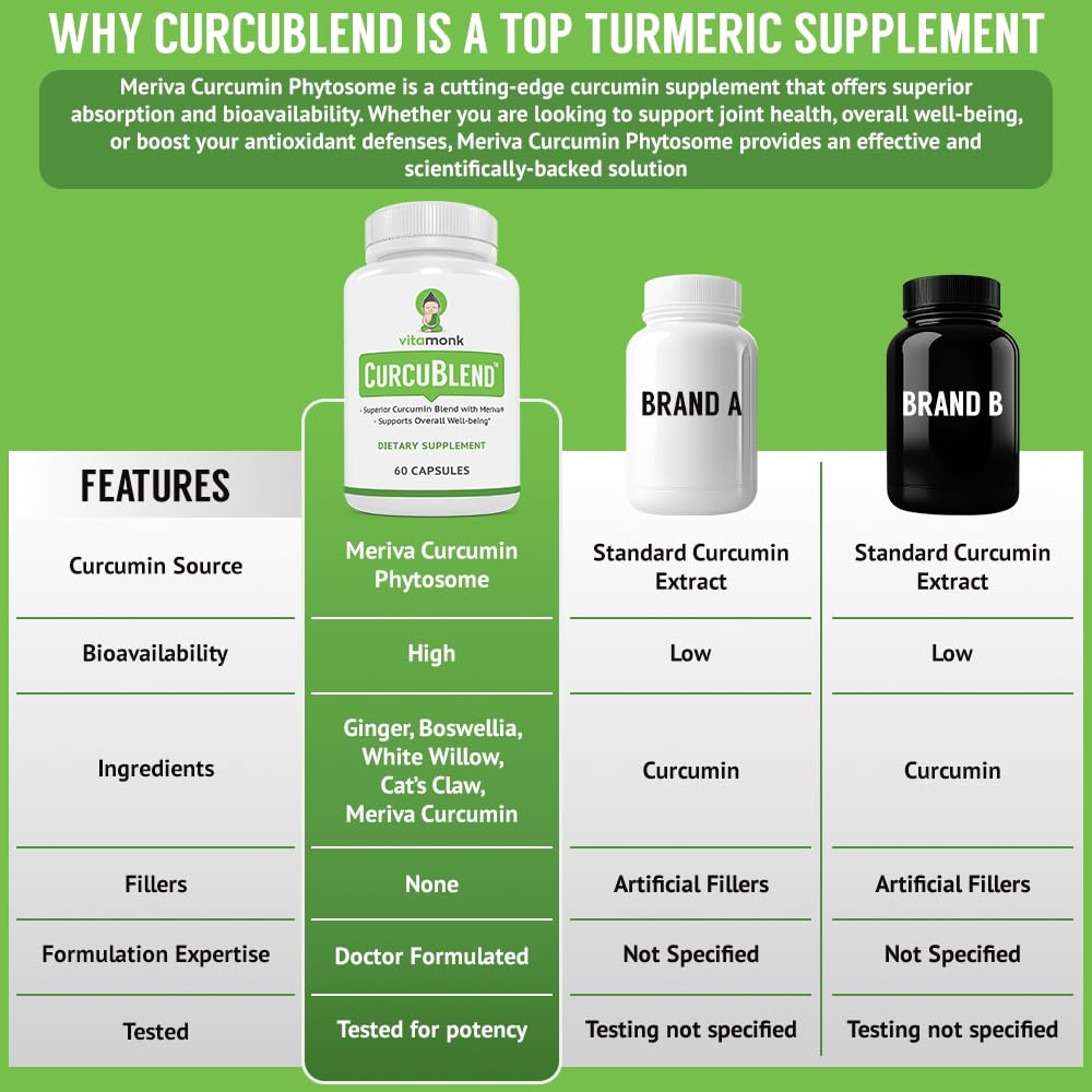 VitaMonk Turmeric Curcumin Supplement Complex Capsule 60 Count