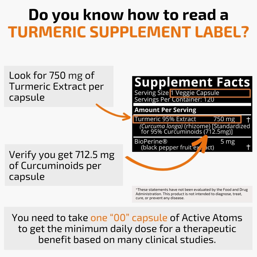 Active Atoms Turmeric Extract Capsule with BioPerine 750 mg per Capsule, Standardized 95% Curcuminoids, Non-GMO, 60 Veggie Capsules
