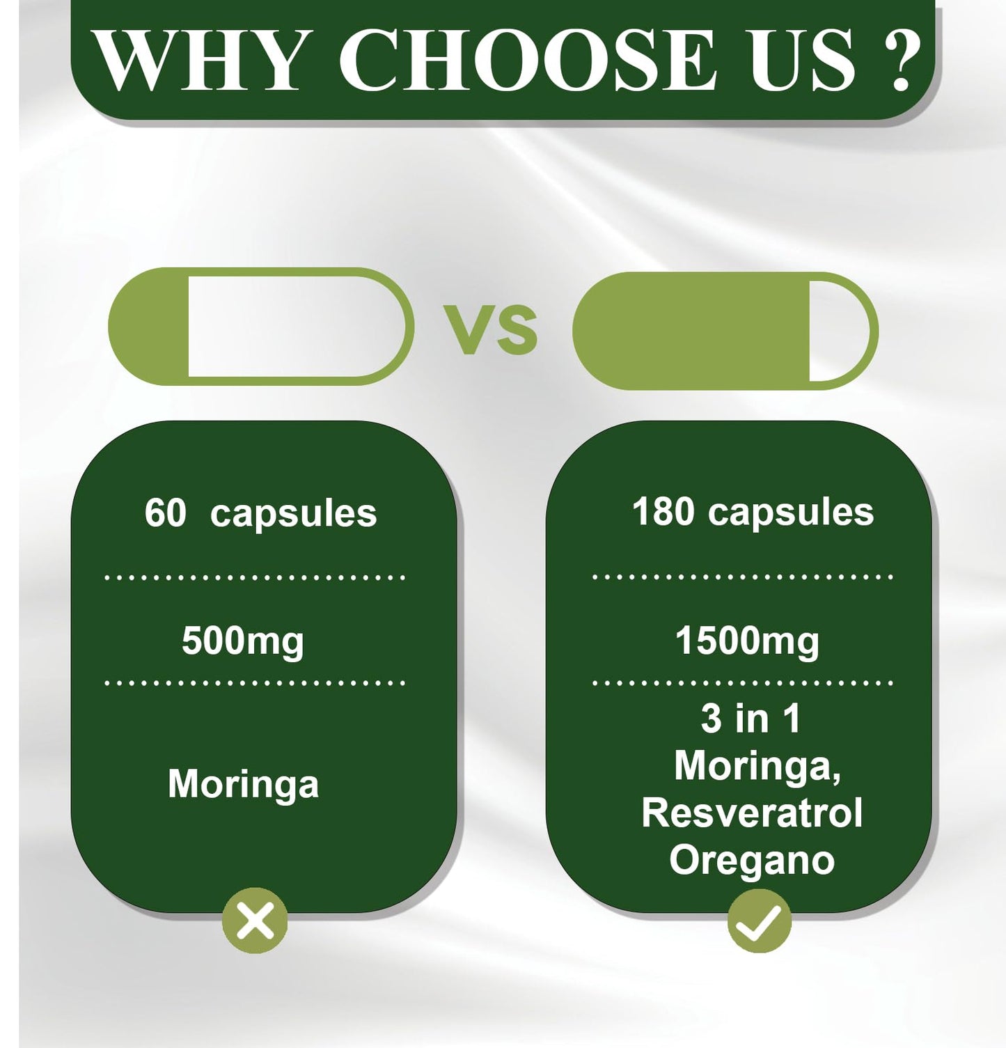 UXOEJIK Moringa Organic Capsules 180 Capsules