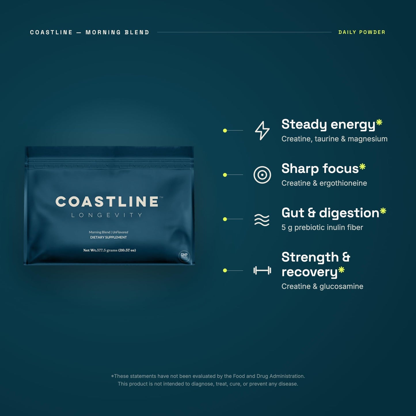 Coastline Longevity Longevity Blend with Creatine Powder 23.43