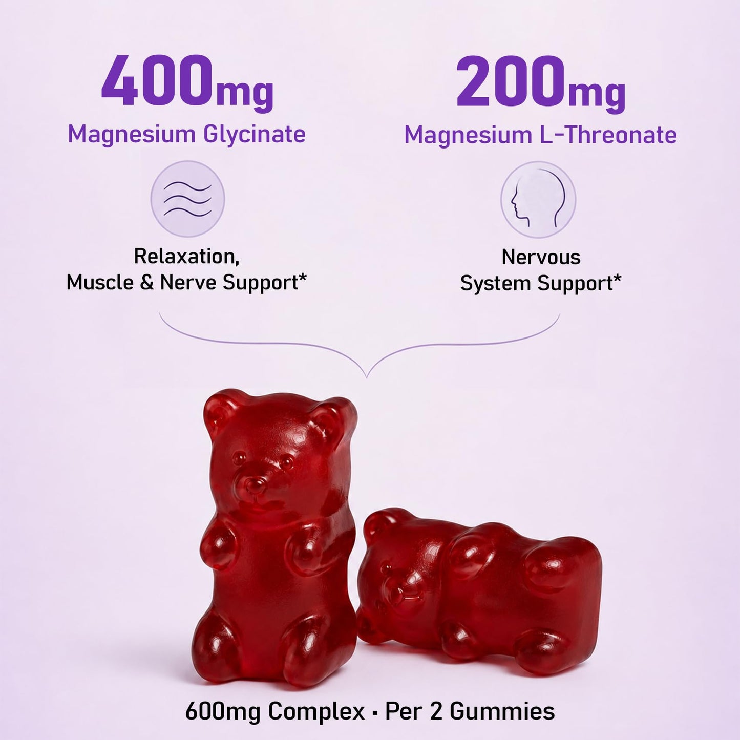 Goreta Magnesium Glycinate Gummies 600mg Complex, Sugar-Free, Sleep Support, 60 Gummies