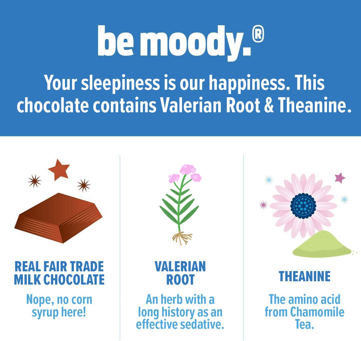 Good Day Chocolate Milk Chocolate Valerian Root Sleep Chewable 80 Count