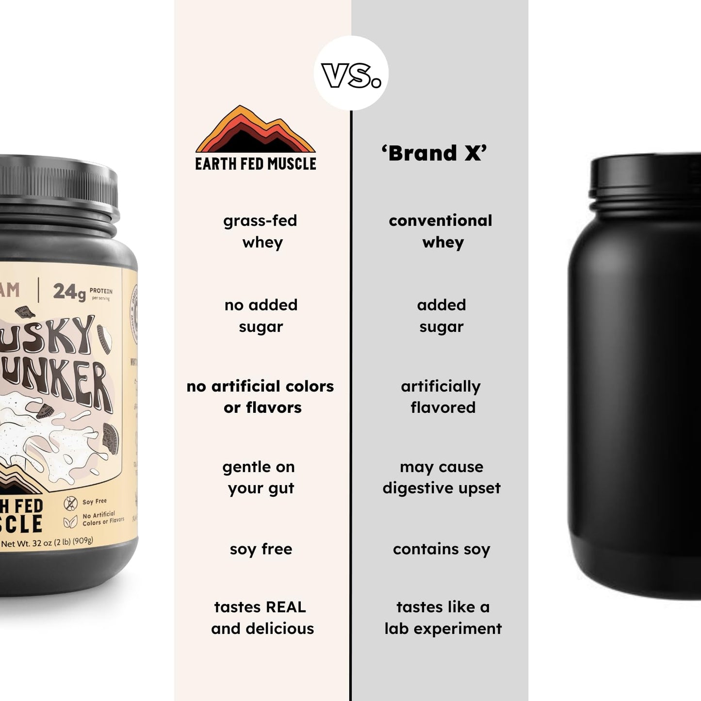 Earth Fed Muscle Husky Dunker Cookies 'n Cream Irish Grass Fed Whey Protein Isolate Powder, 32 Servings