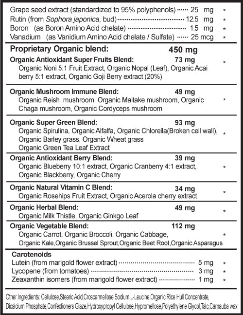 Nutripia Dr. K Multi Plus Multivitamin, 1 Tablet