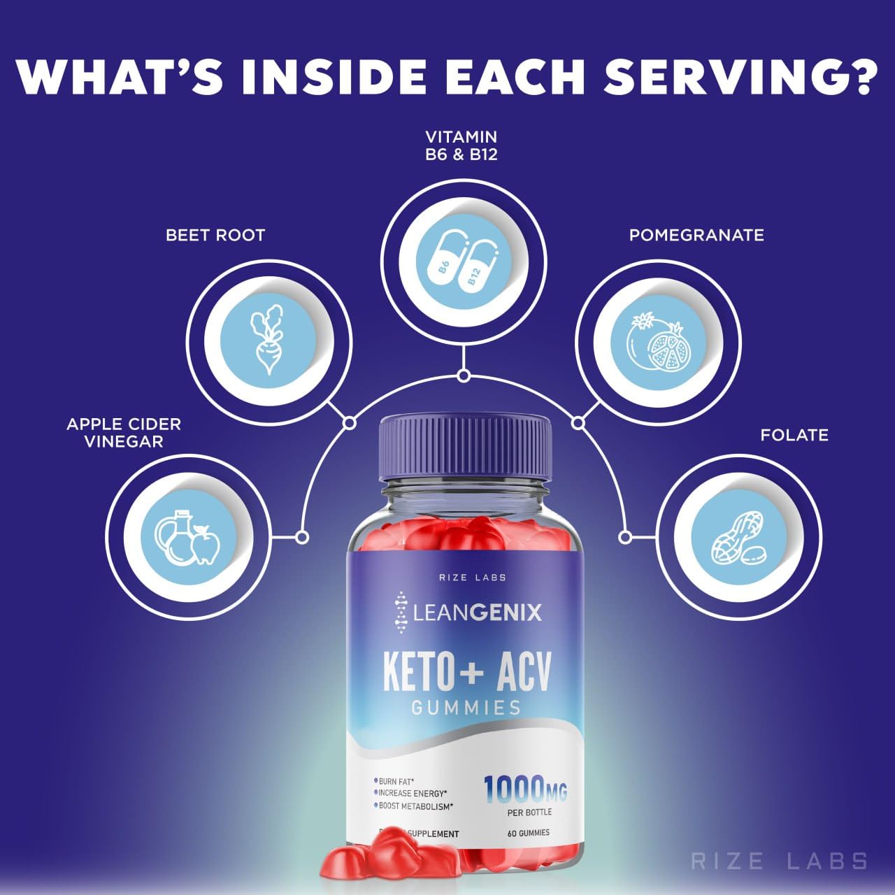 rize labs Leangenix Keto + ACV Gummies, 60 Count