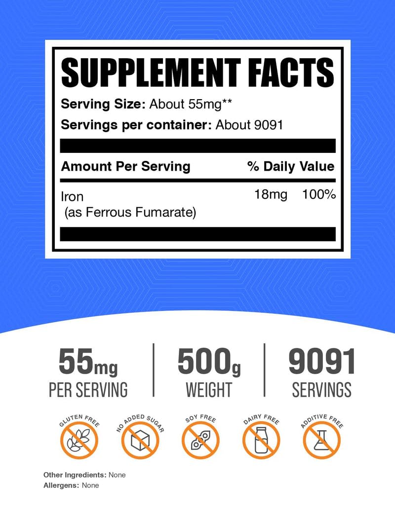 BulkSupplements Ferrous Fumarate Powder 55mg per Serving, 17.5 Ounces