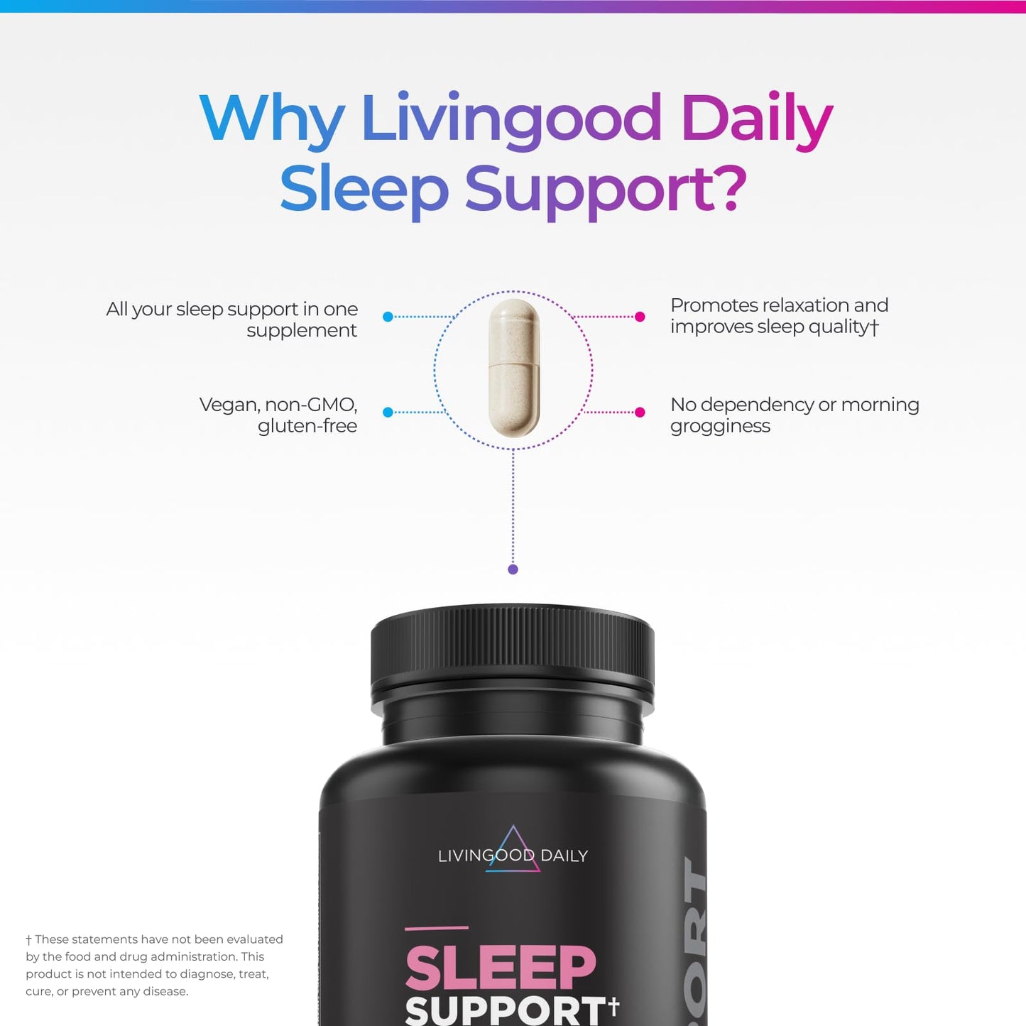 Livingood Daily Sleep Support Supplement Capsule 60 Capsules