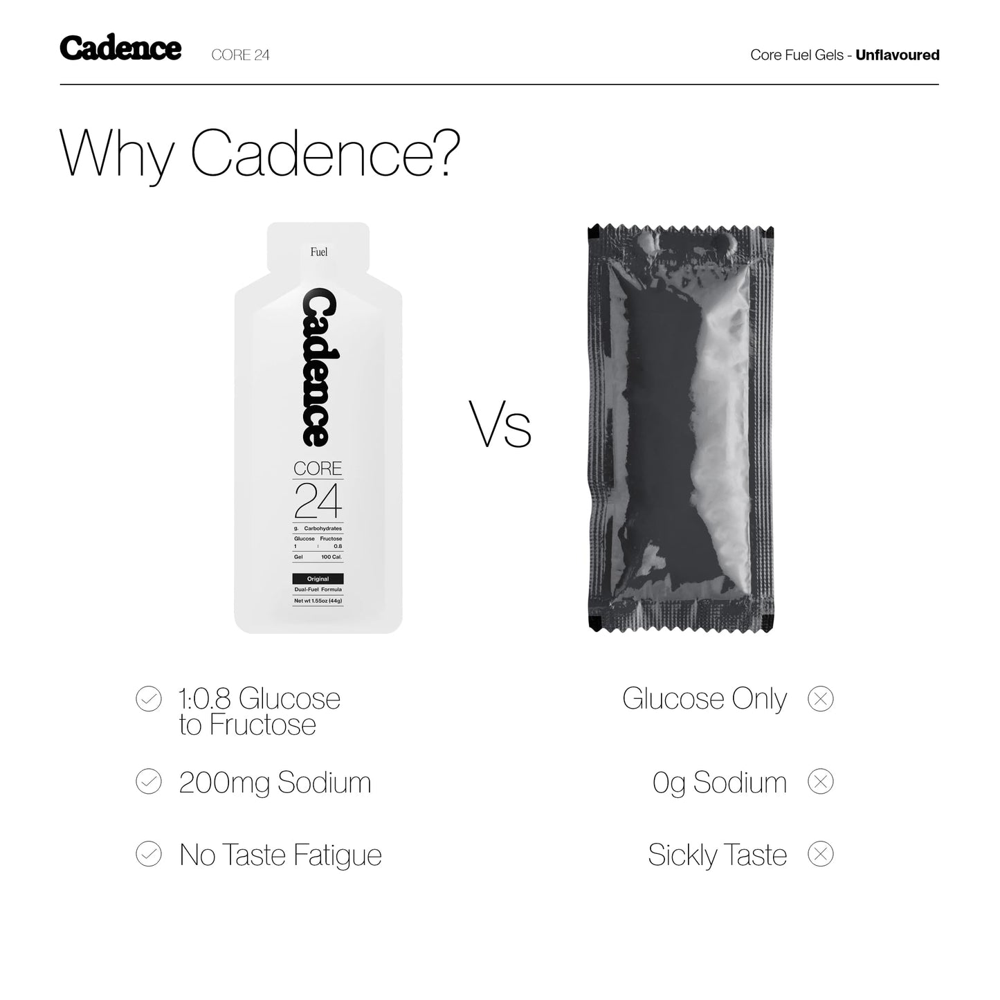 Cadence Core Energy Gels for Running Endurance 18.6