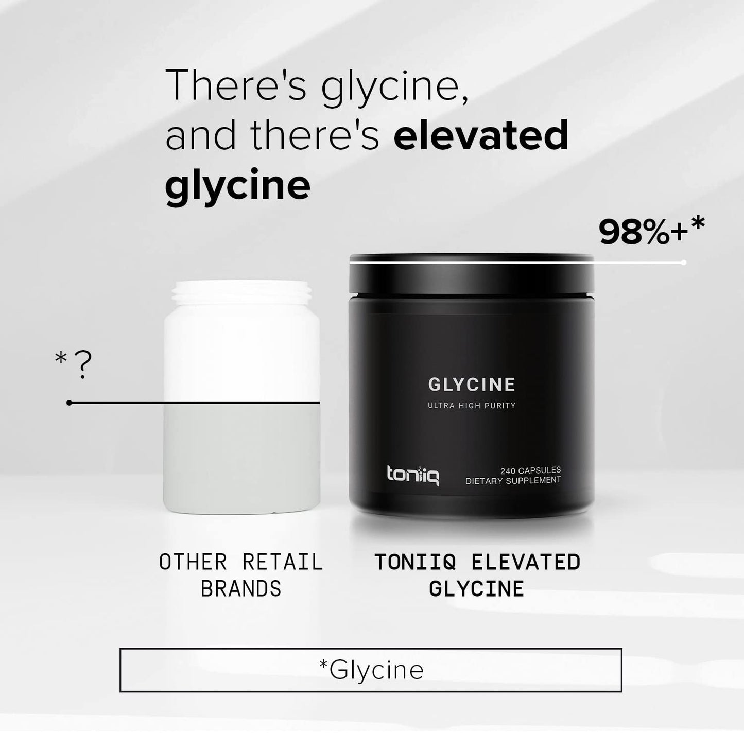 Toniiq 1300mg Glycine Capsules, 240 Count