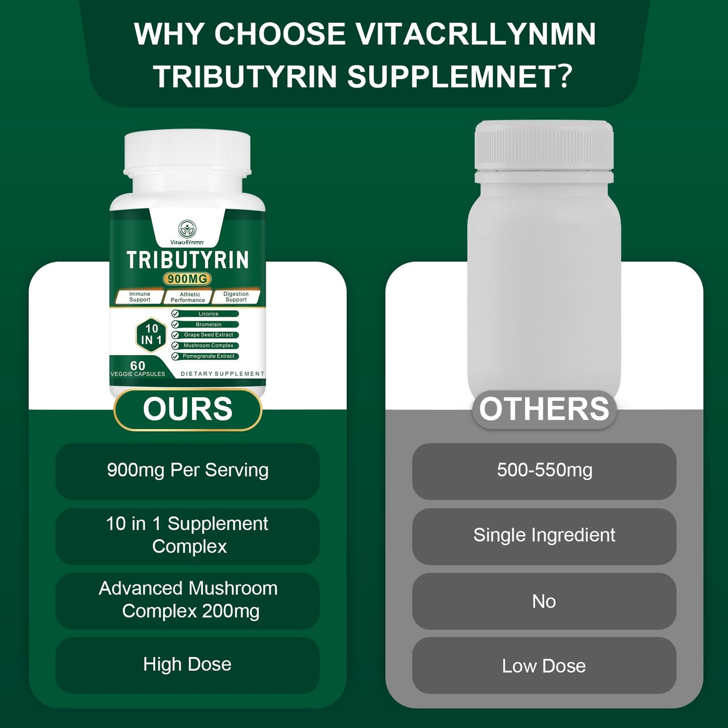 VITACRLLYNMN Tributyrin Supplement Capsule 120