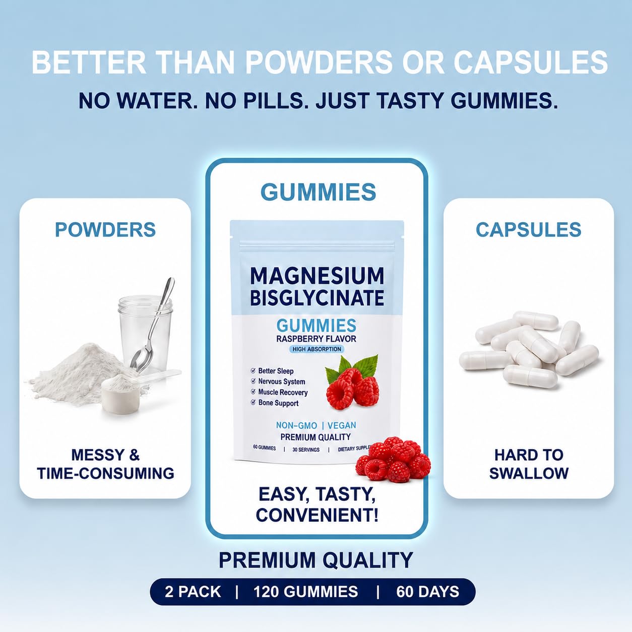 JUMUR Magnesium Glycinate Gummies 500mg 120 Count