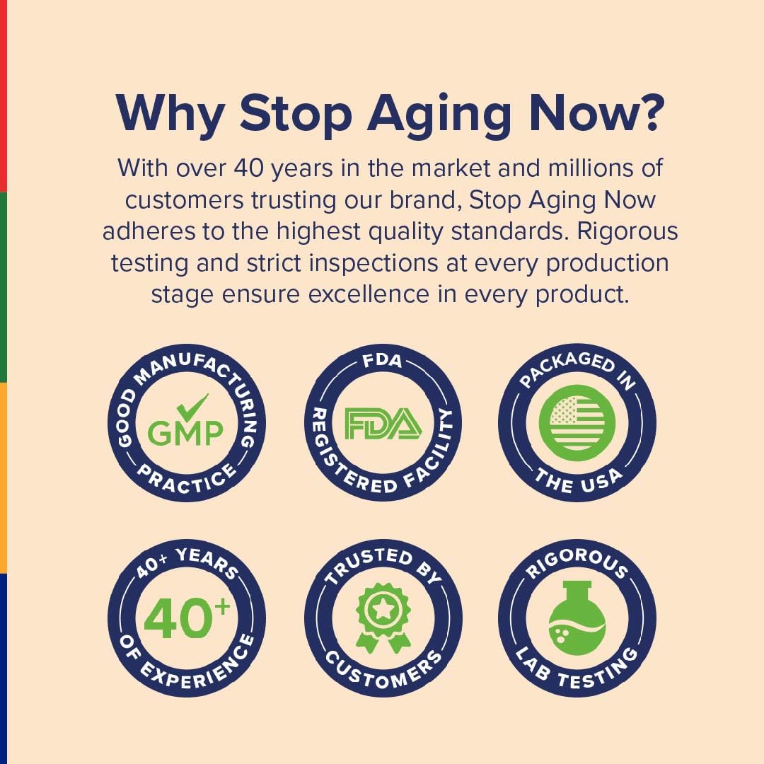 Stop Aging Now Omega 3 Fish Oil Supplement with EPA and DHA 30 Softgels