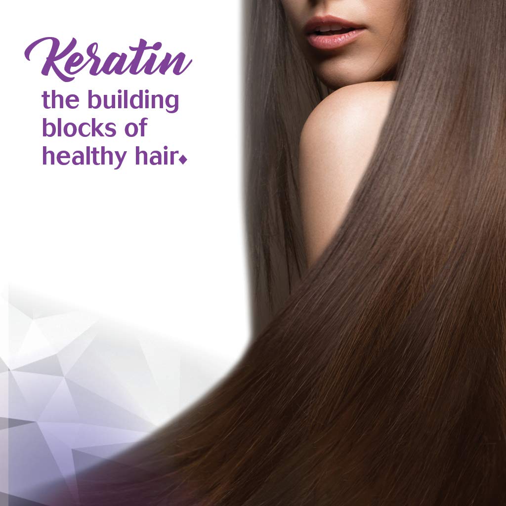 BlueBonnet Beautiful Ally Keratin Care Capsules, 30 Count