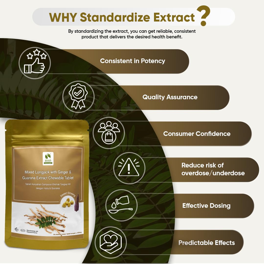 Bionutricia Tongkat Ali Extract 200:1 Chewable Tablets, 30