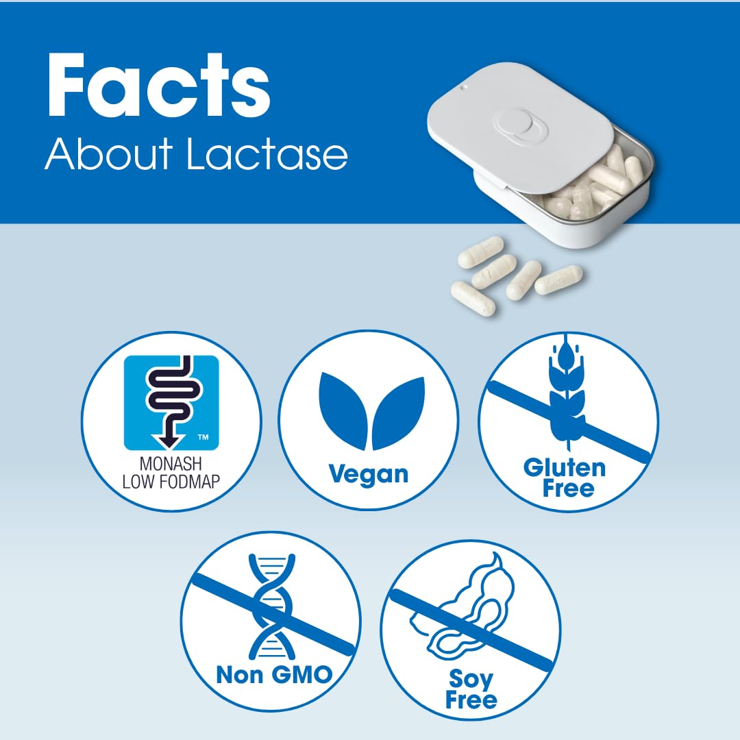 Intoleran Lactase 10,000 Digestive Enzymes 36 Capsules