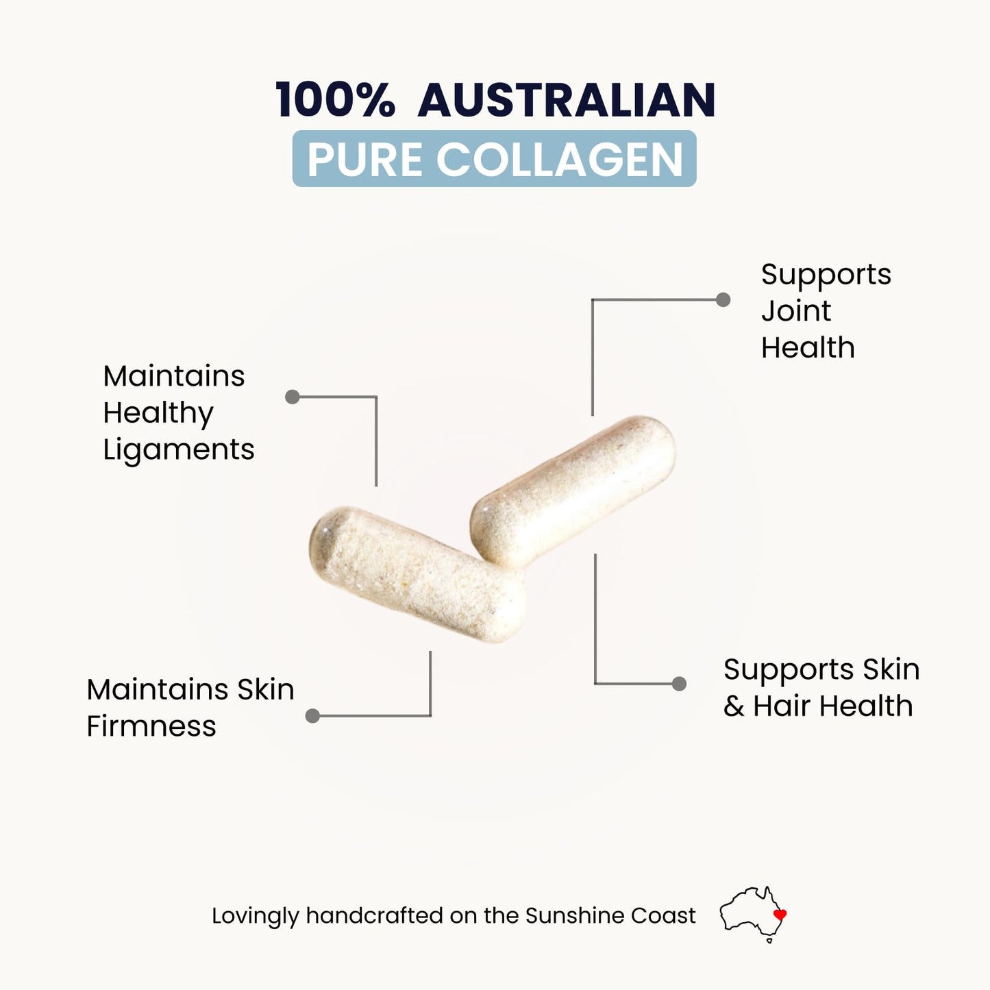 Organic Collagen Australia Pure Hydrolyzed Collagen Capsules, 120 Capsules