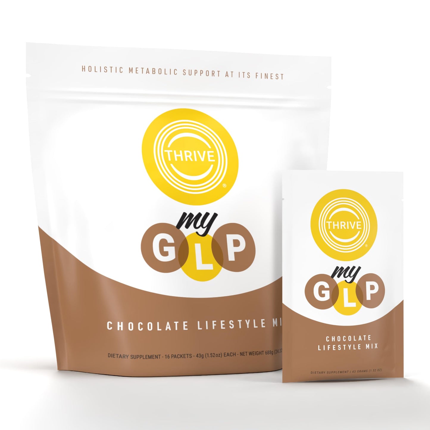 Le-Vel Thrive myGLP Advanced Metabolic & Muscle Support with myHMB®, Berberine, and Probiotics – Vegan-Friendly Protein + Fiber Blend, 24 Packets