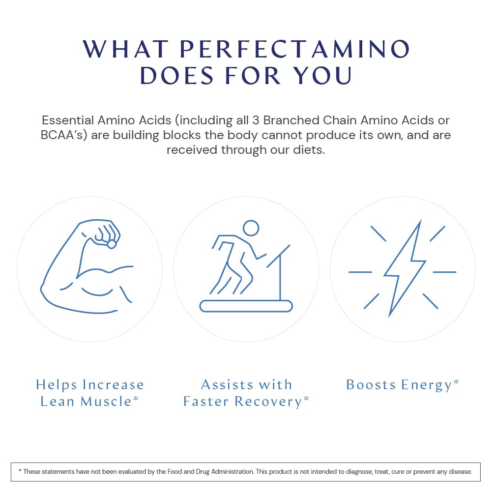 BodyHealth PerfectAmino Tablets 300