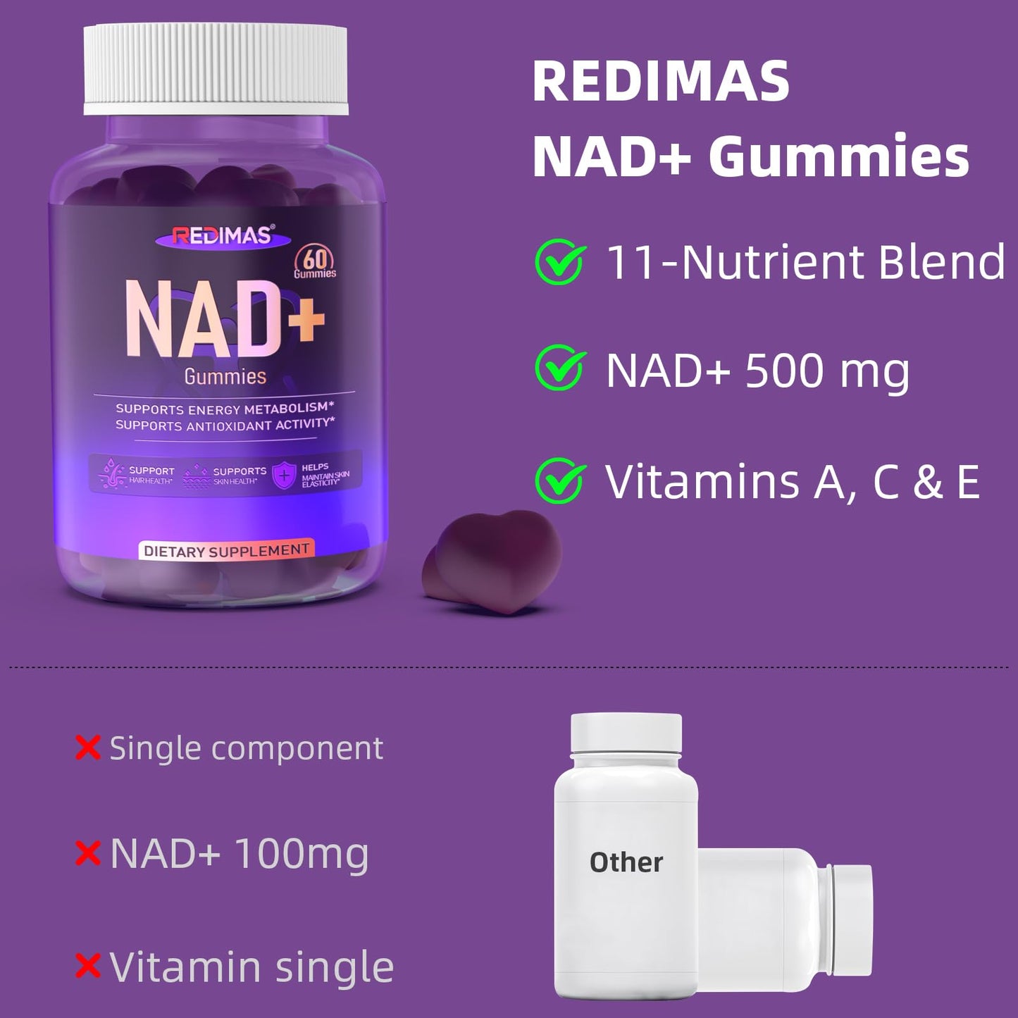 Redimas NAD Collagen Gummies with Resveratrol, 60 Count
