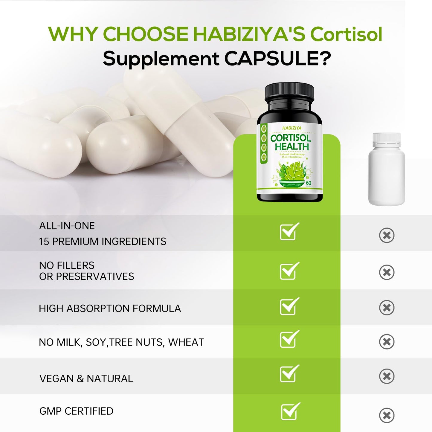HABIZIYA Cortisol Support Supplement with Magnesium Glycinate, L-Theanine, Ashwagandha, Phosphatidylserine, Rhodiola Rosea, 15-in-1 Hormone Balance for Women and Men, Mood, Focus, Sleep Support, 60 Capsules