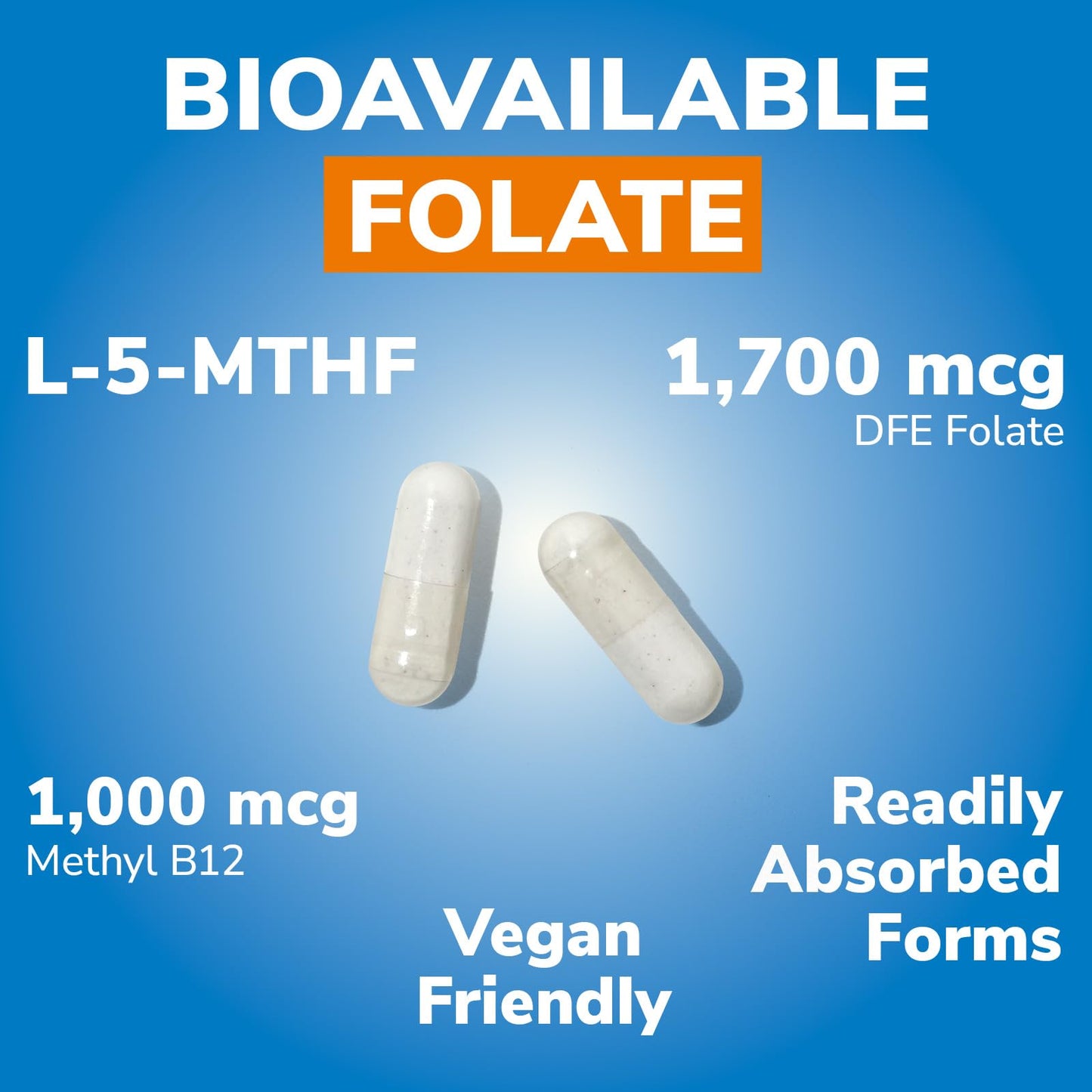 Vitalibre Methyl Folate 1000 mcg, L-5-MTHF with Methylcobalamin B12, Heart & Blood Health, Healthy Nervous System, Energy Support, Vegan, Bioactive Form, Best Absorption, 90 Capsules